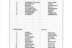 1997-10-14 Pokalauslosung.jpg